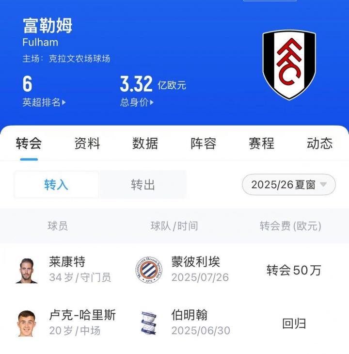 当然没有