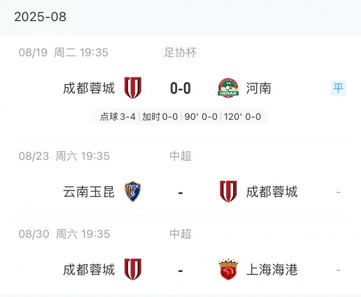 都蓉城俱乐, 的失利, http