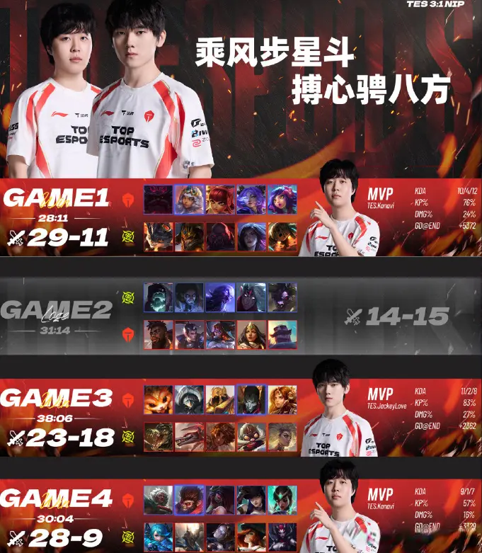 当比赛最终 当比赛最终