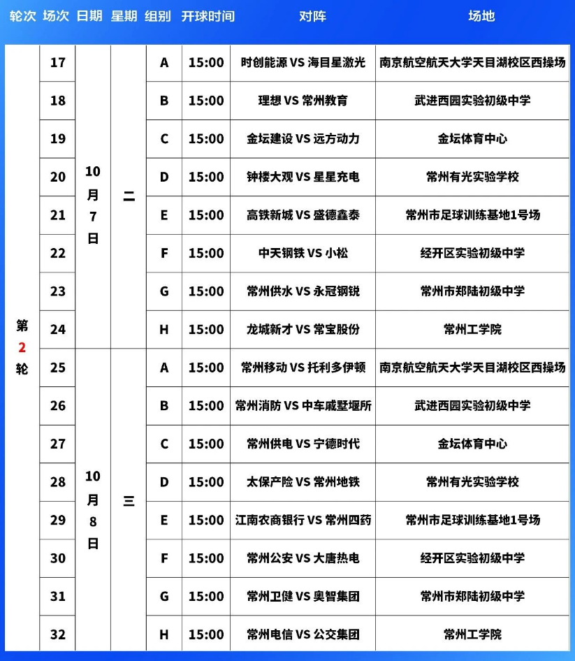 ELNSt, em, 全市