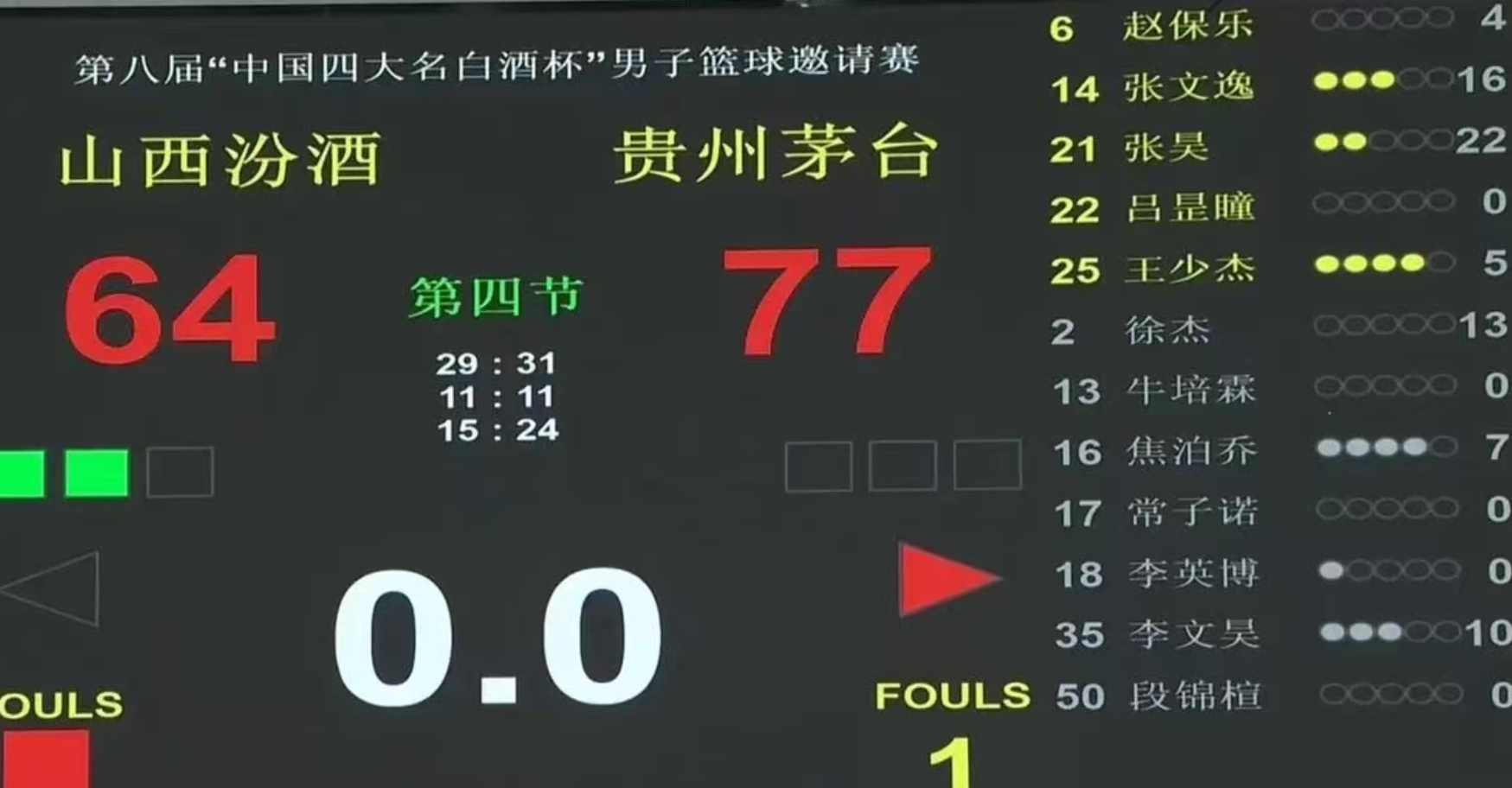 间他都在保, net, src