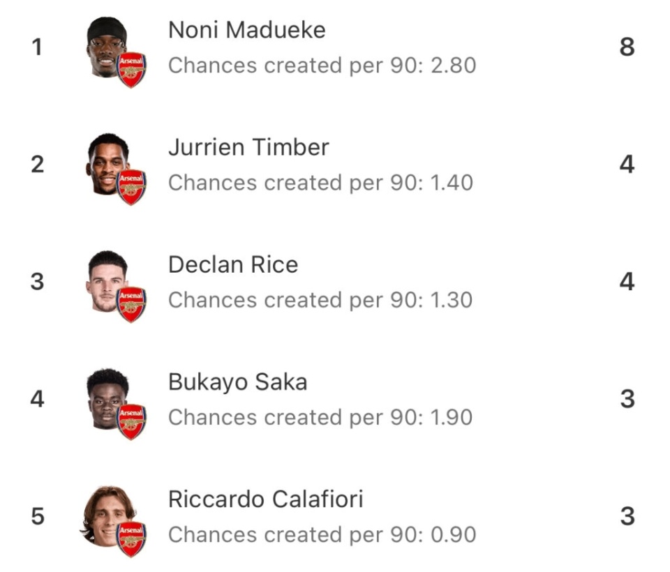 抢断等数据 抢断等数据